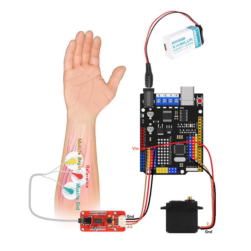 EMG Sensor Robotic Arm Electri - đánh giá và giá Muscle Sensor Emg