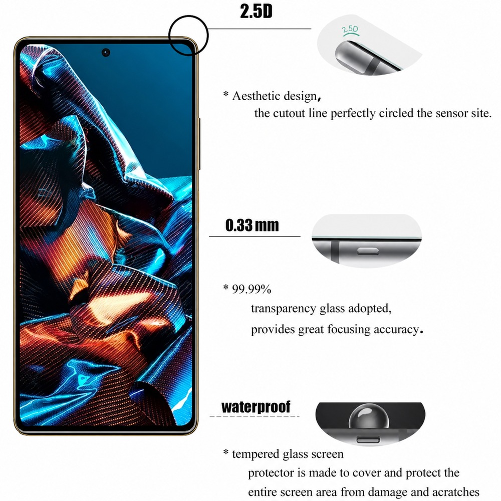 4PCS Tempered Glass For Realme - đánh giá và giá Realme C67