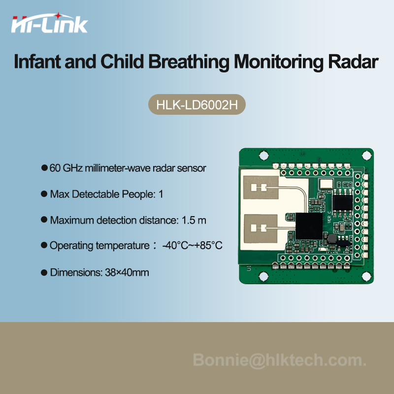 Smart Baby Monitor Radar Modul - đánh giá và giá Breath Rate Monitor