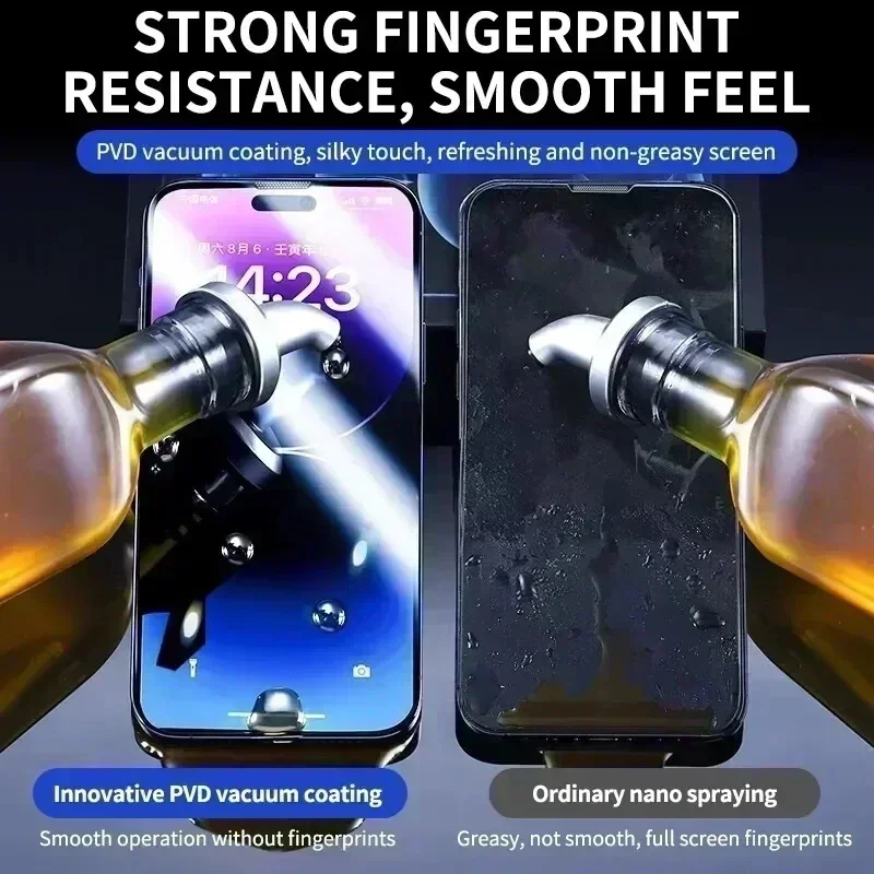 3PCS Privacy Anti-Spy Temper G - đánh giá và giá Oppo Reno 12