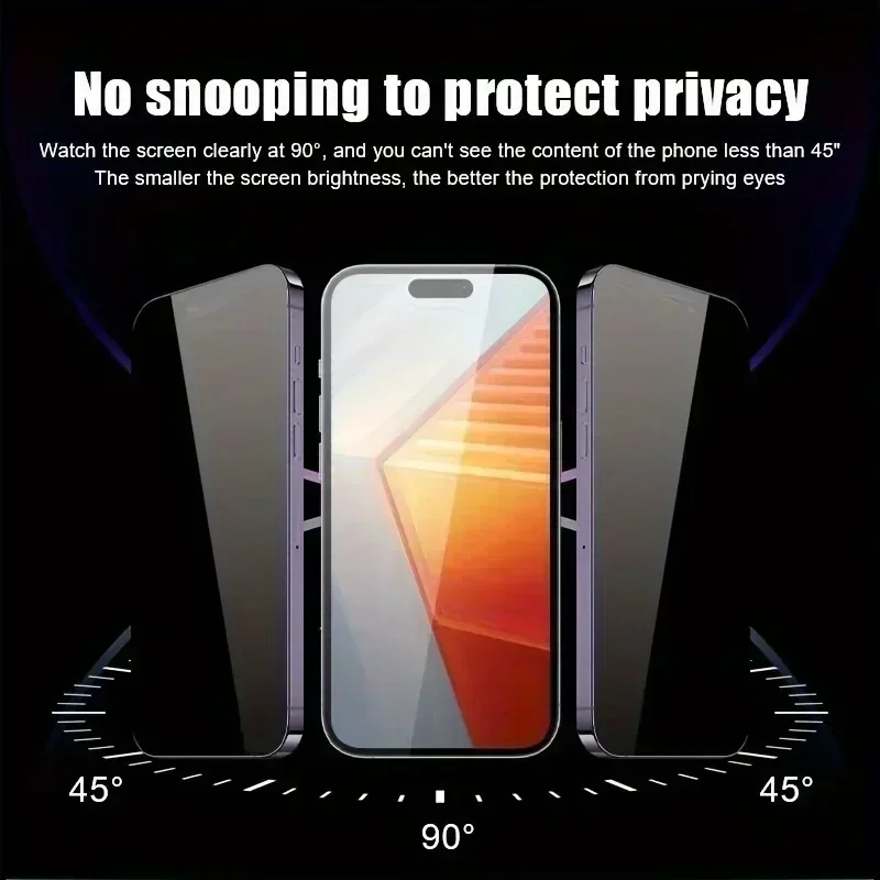 5PCS Privacy Screen Protector  - đánh giá và giá Vivo Y28